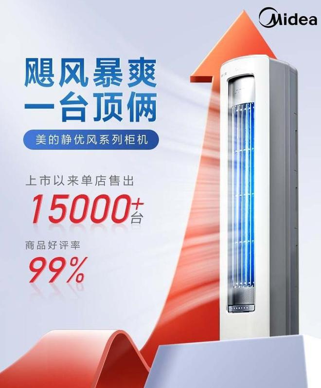 美的3匹柜机空调哪款好?2024最建议买这三款:性价比高口碑公认(图7) 美的3匹柜机空调哪款好?2024最建议买这三款:性价比高口碑公认(图7)