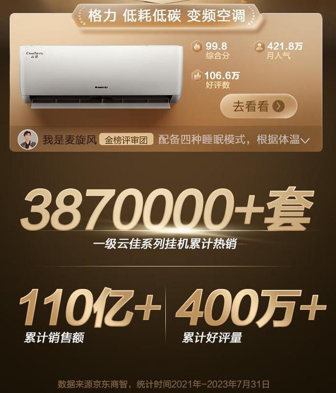 大一匹空调哪个性价比高？2024最建议买这三款：质量好省电又便宜(图4)