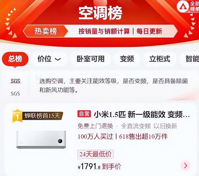 大一匹空调哪个性价比高？2024最建议买这三款：质量好省电又便宜(图5)