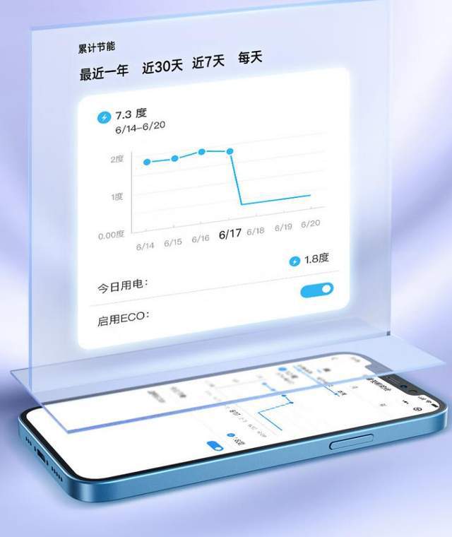 华凌空调哪个系列好性价比最高?2024最建议买这三款:口碑公认(图6) 华凌空调哪个系列好性价比最高?2024最建议买这三款:口碑公认(图6)