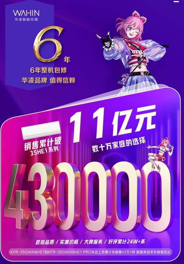 华凌空调哪个系列好性价比最高?2024最建议买这三款:口碑公认(图4) 华凌空调哪个系列好性价比最高?2024最建议买这三款:口碑公认(图4)