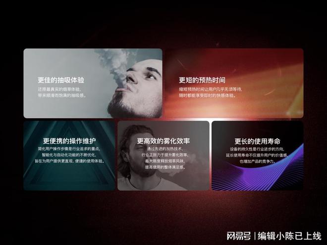 加热不燃烧产业观察:合元集团开创Alkaid光加热技术-获创新奖(图2) 加热不燃烧产业观察:合元集团开创Alkaid光加热技术-获创新奖(图2)