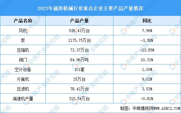 2024年中国储能温控产业链图谱研究分析(附产业链全景图)(图2) 2024年中国储能温控产业链图谱研究分析(附产业链全景图)(图2)