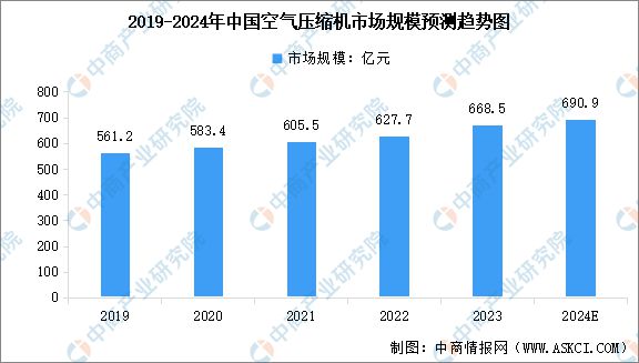 2024年中国储能温控产业链图谱研究分析(附产业链全景图)(图3) 2024年中国储能温控产业链图谱研究分析(附产业链全景图)(图3)