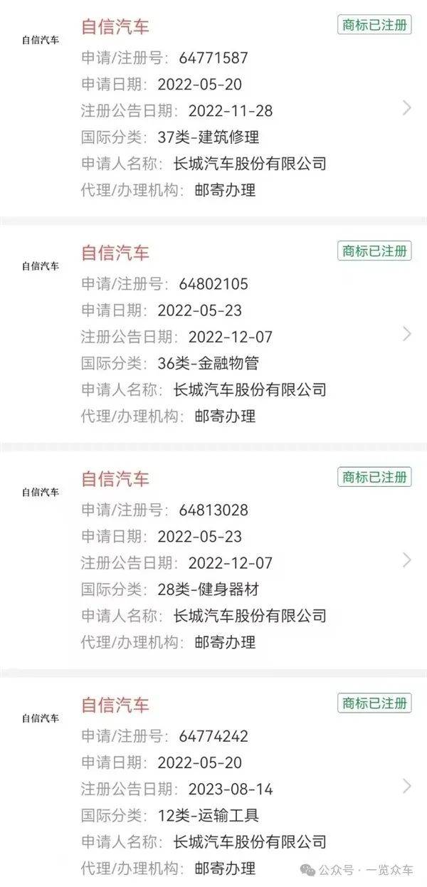曝长城将推出“自信汽车”(图1) 曝长城将推出“自信汽车”(图1)