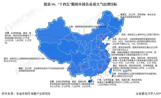 「前瞻解读」2024-2029年中国烟气治理行业政策解读及前景分析(图5) 「前瞻解读」2024-2029年中国烟气治理行业政策解读及前景分析(图5)