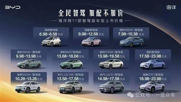 比亚迪发布21款智驾版车型：698万元起(图1)