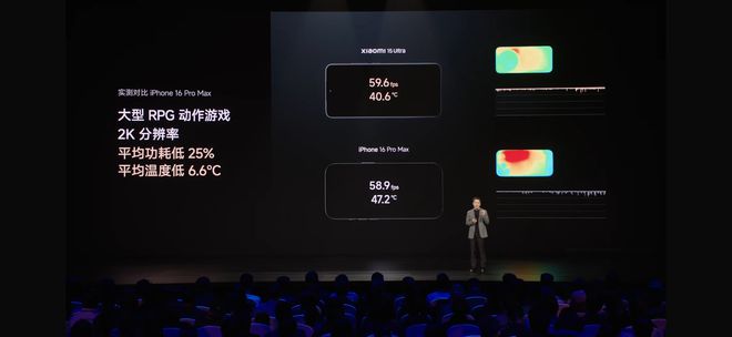 一文看完小米“双Ultra”发布会(图8) 一文看完小米“双Ultra”发布会(图8)