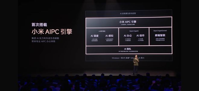 一文看完小米“双Ultra”发布会(图13) 一文看完小米“双Ultra”发布会(图13)