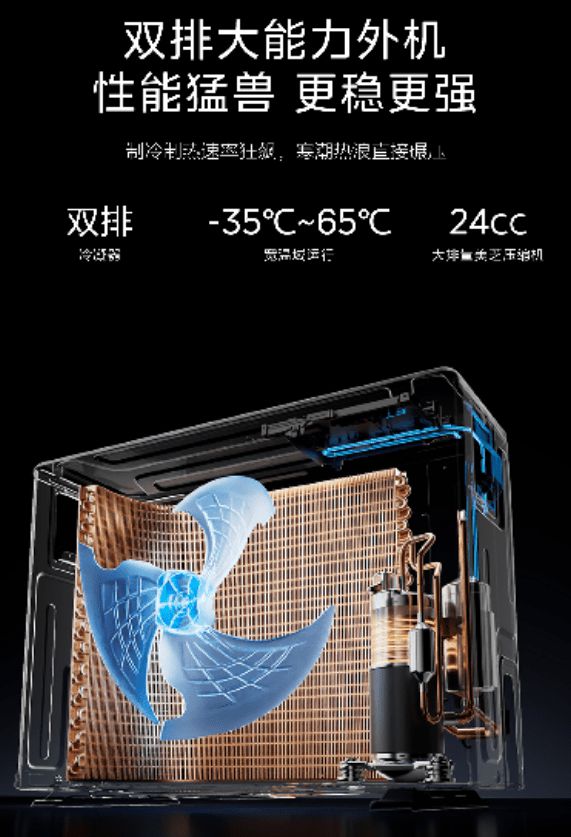 美的空调40周年再攀科技高峰:行业首创全面风柜机树立全能新标杆(图5) 美的空调40周年再攀科技高峰:行业首创全面风柜机树立全能新标杆(图5)