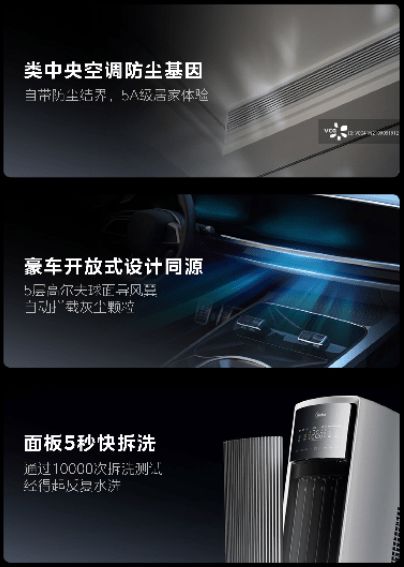 美的空调40周年再攀科技高峰:行业首创全面风柜机树立全能新标杆(图7) 美的空调40周年再攀科技高峰:行业首创全面风柜机树立全能新标杆(图7)